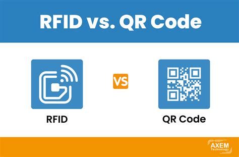 what is the difference between a qr code and rfid|difference between rfid and qr code.